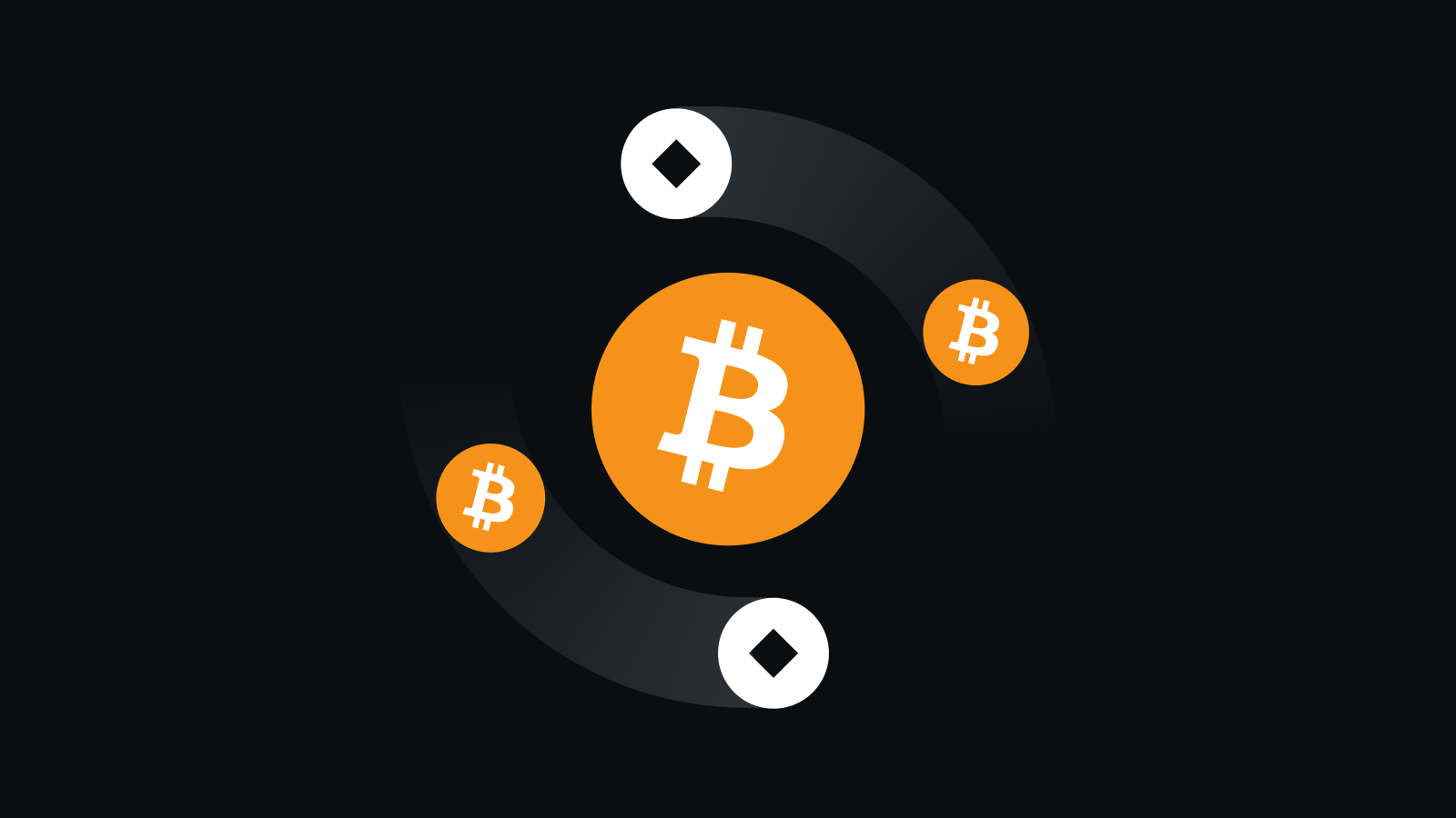 多维交易，智赢未来